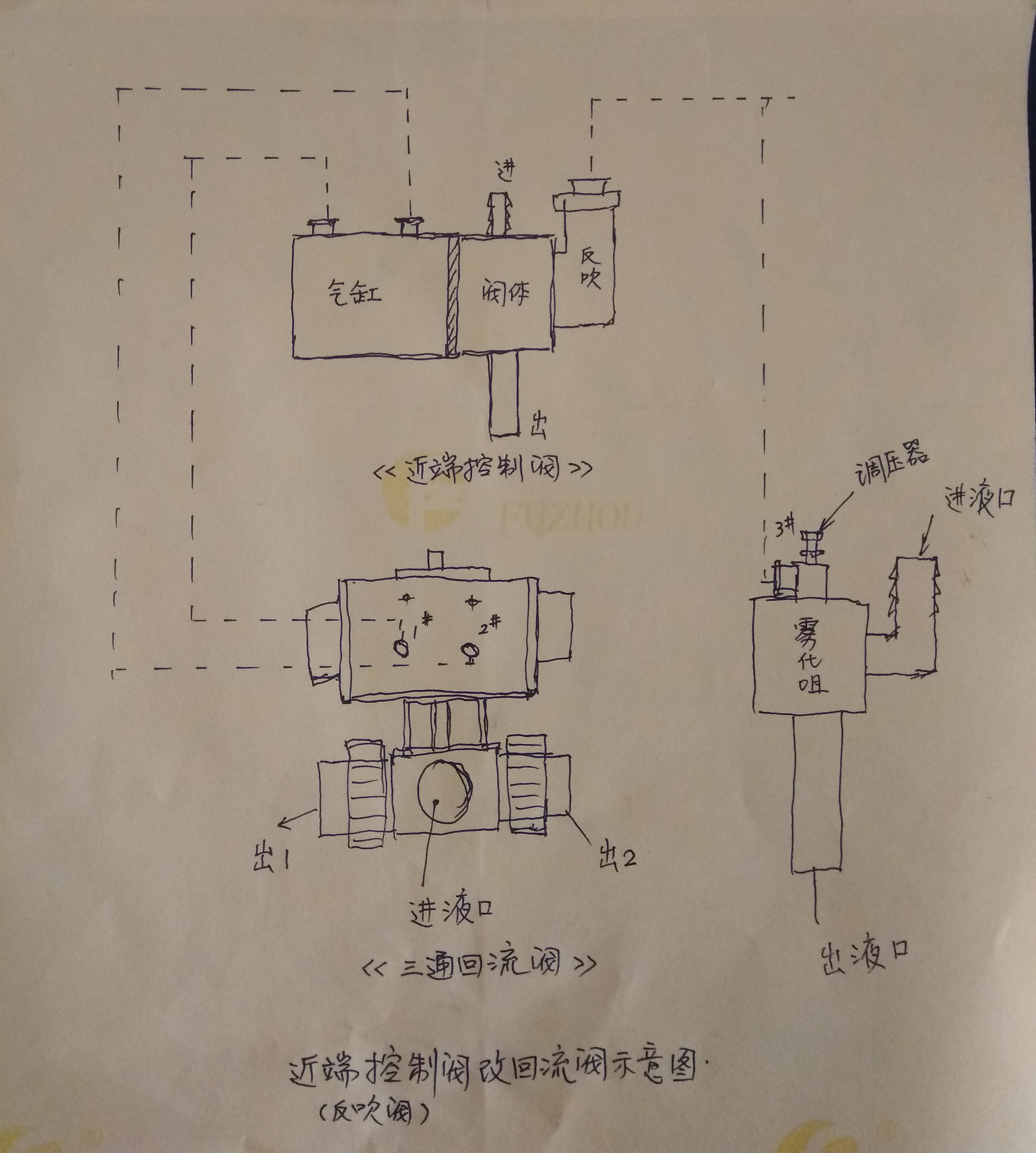 如何將近端控制閥改成氣動(dòng)三通回流閥使用